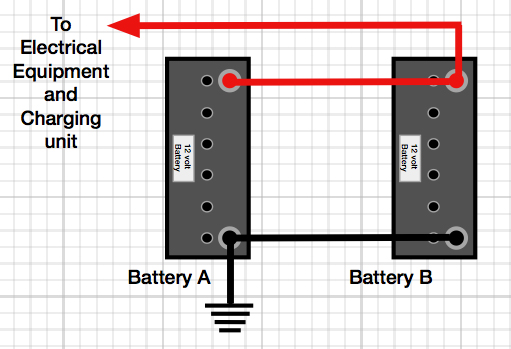 the correct way to connect two batteries in parallel